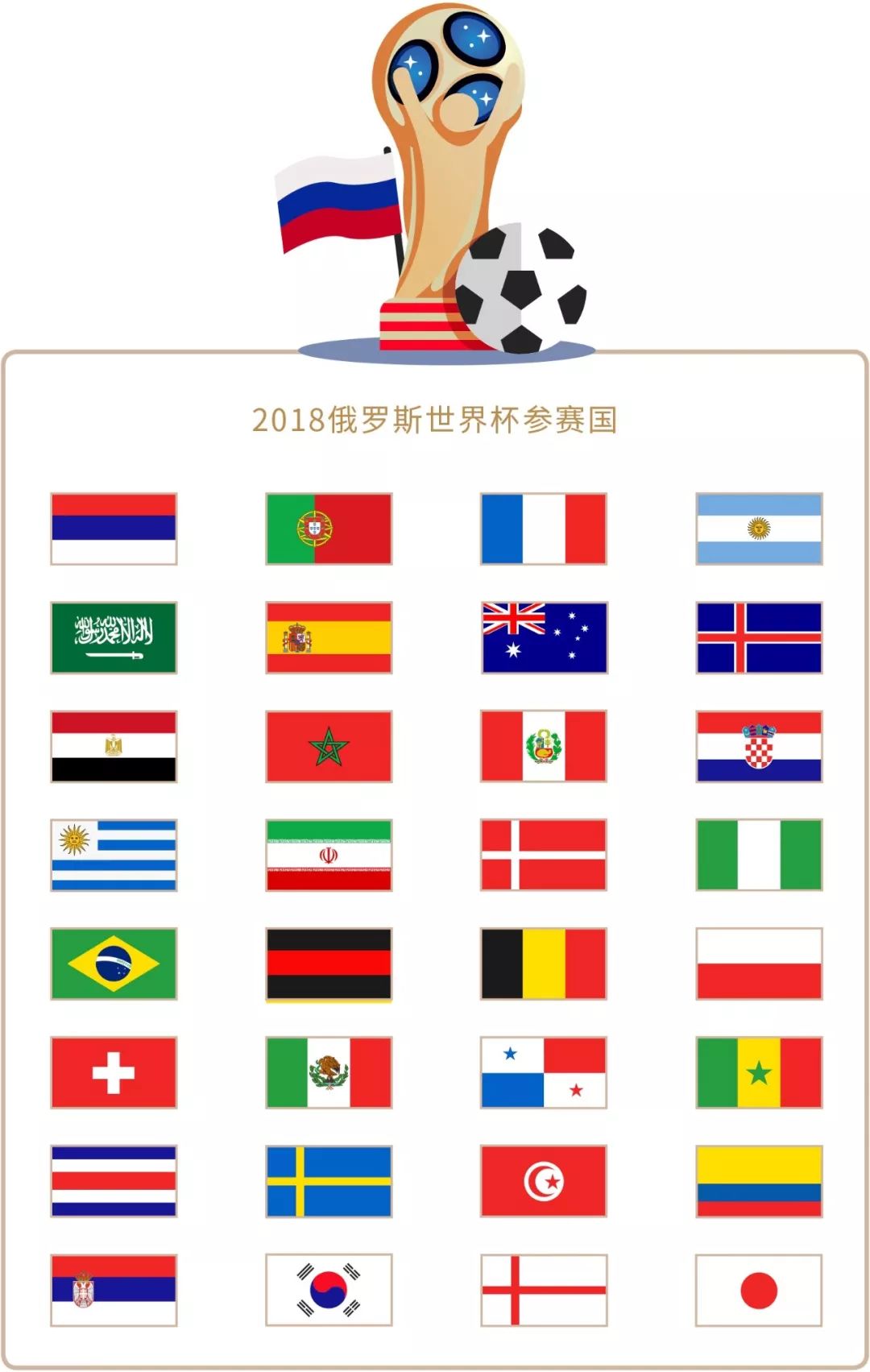 会表